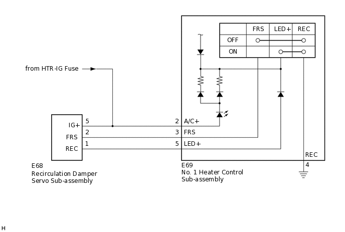 E253802E03