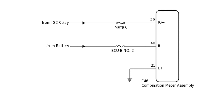 E254195E05