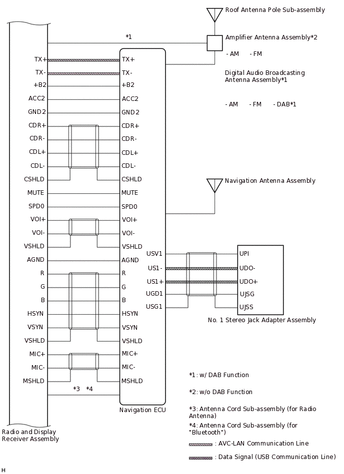 E265436E03