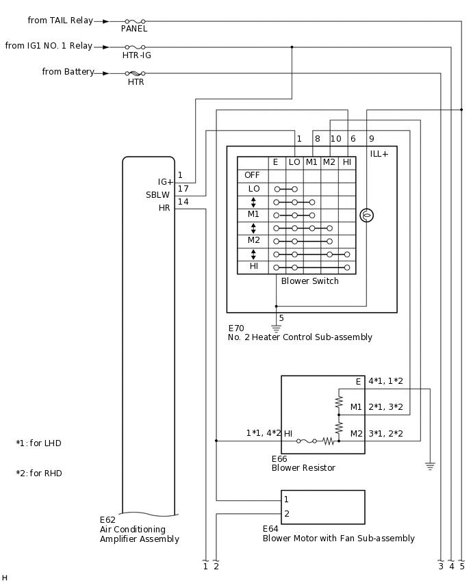 E265589E03