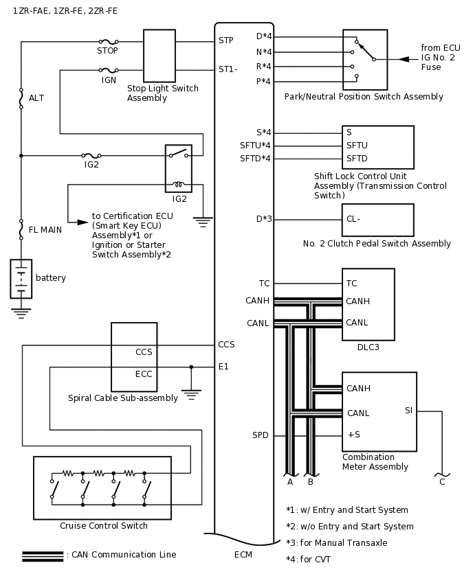 E267367E05