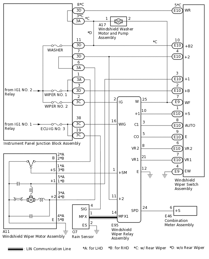 E280504E01