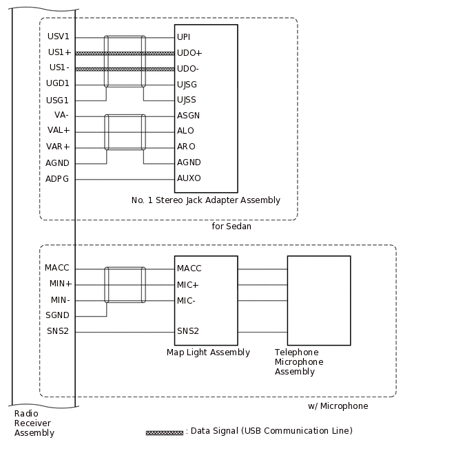 E315808E05