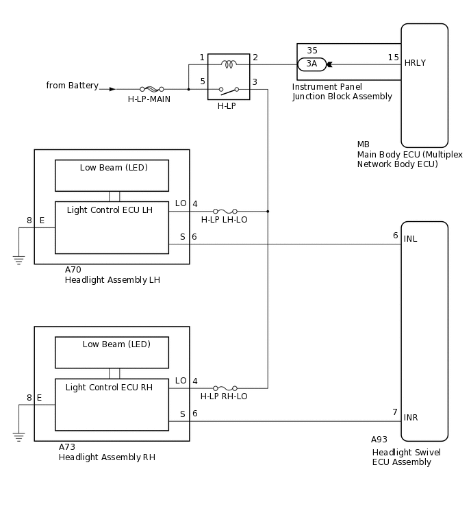 E317750E01