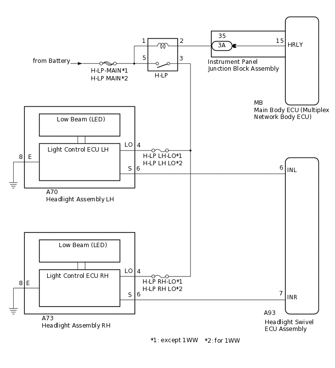 E317750E04