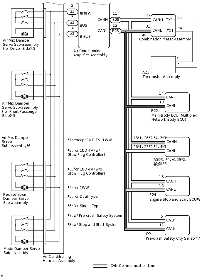 E318541E02