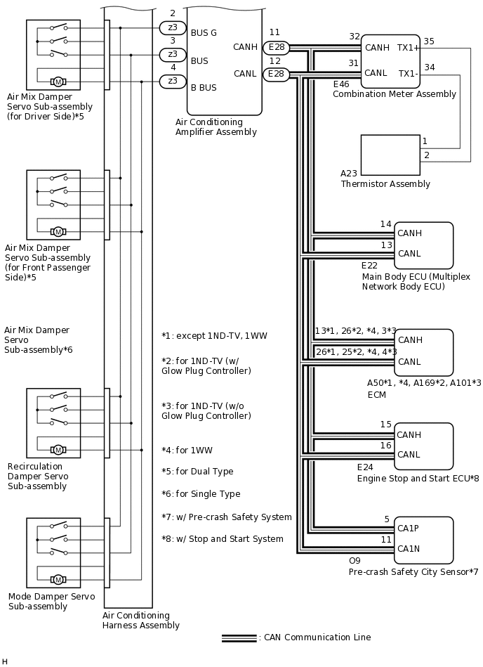 E318541E03