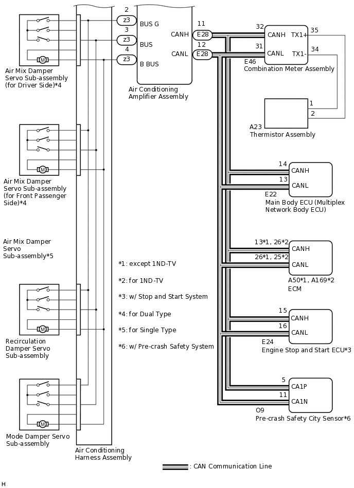 E318541E06