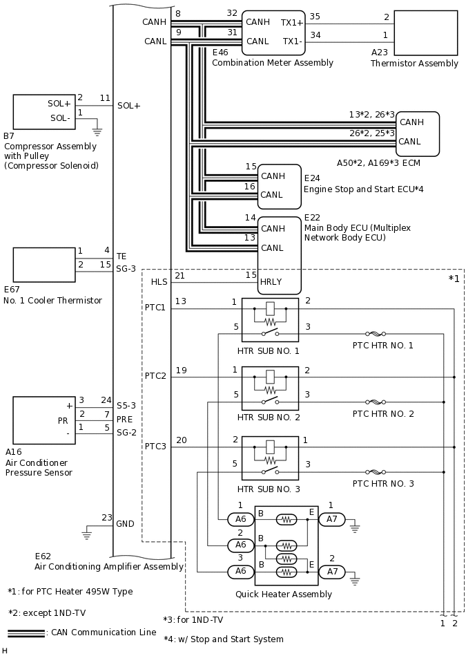 E318550E02