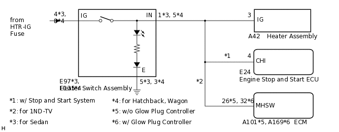 E323322E01