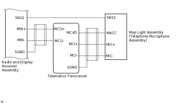 E334480E04