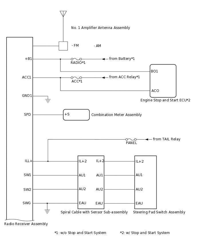 E344134E03