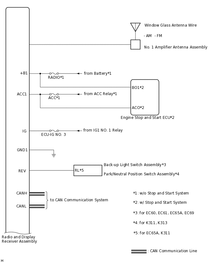 E348050E01