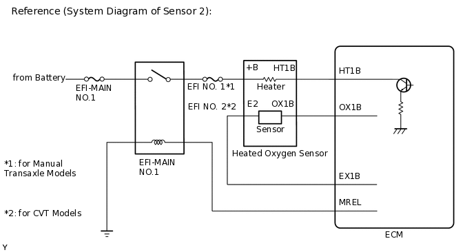 A259007E12