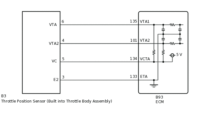 A282199E40