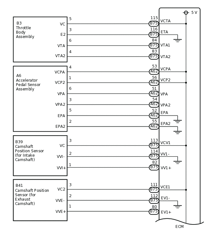 A282859E04