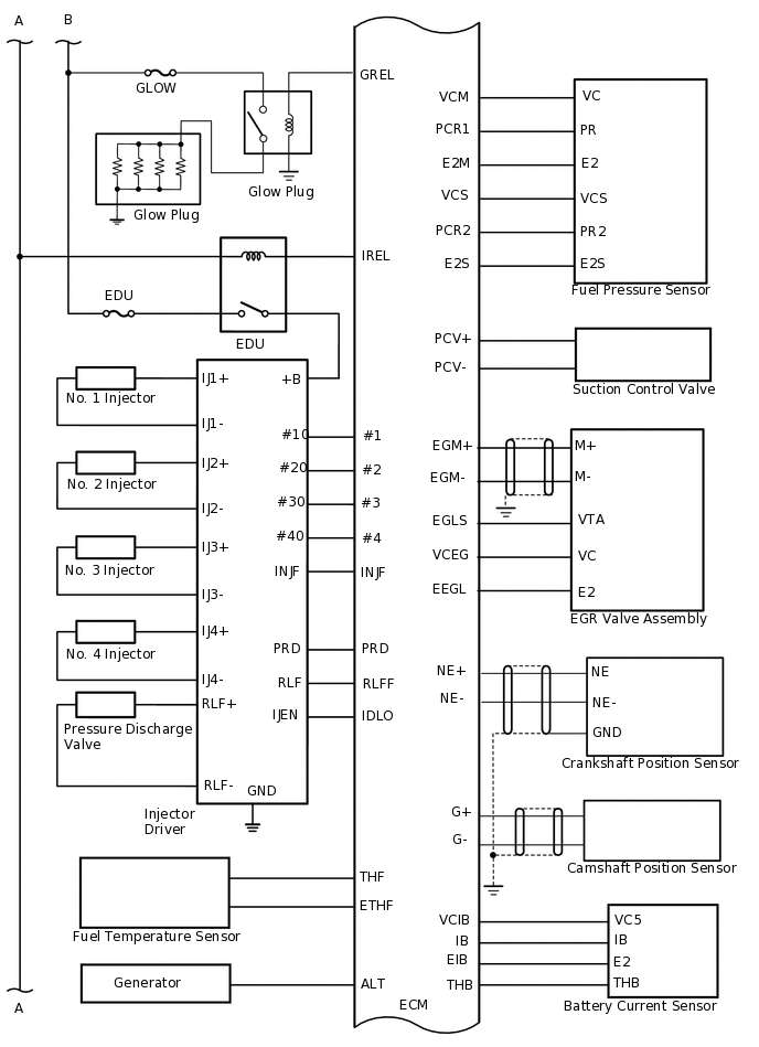 A284152E01