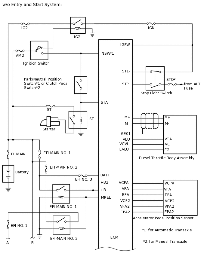 A284155E01