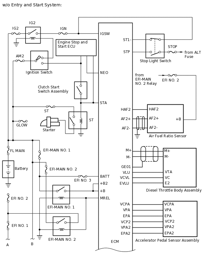 A284159E01