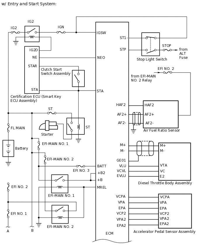 A284186E01