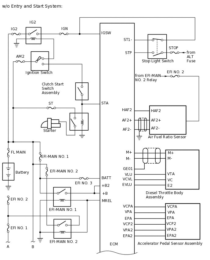 A284187E01