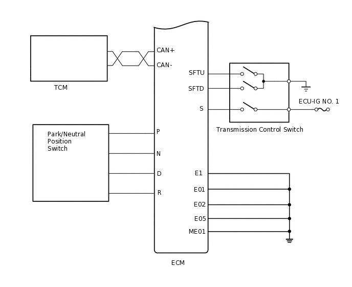 A284188E01