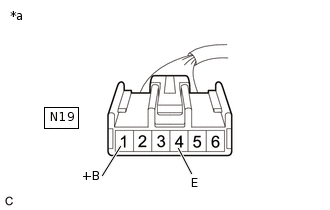 A290250C21