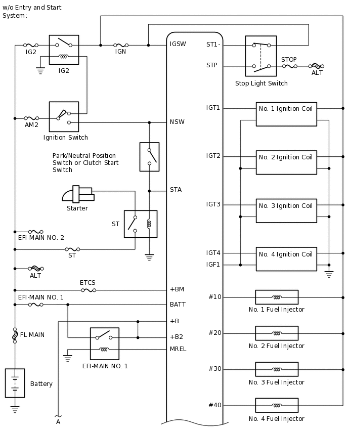 A290305E02