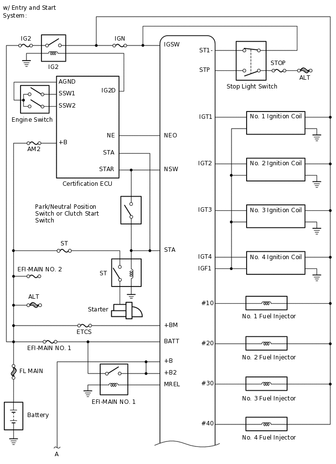 A290306E02