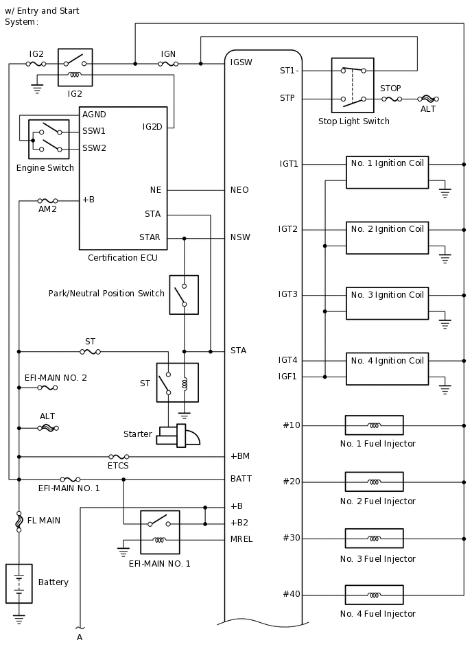 A290306E03