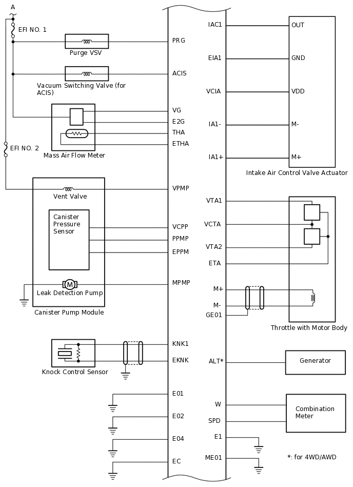 A290307E02