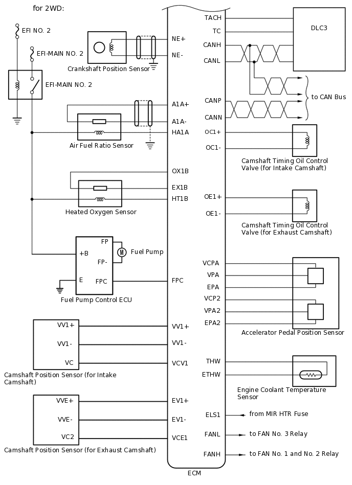 A290308E01