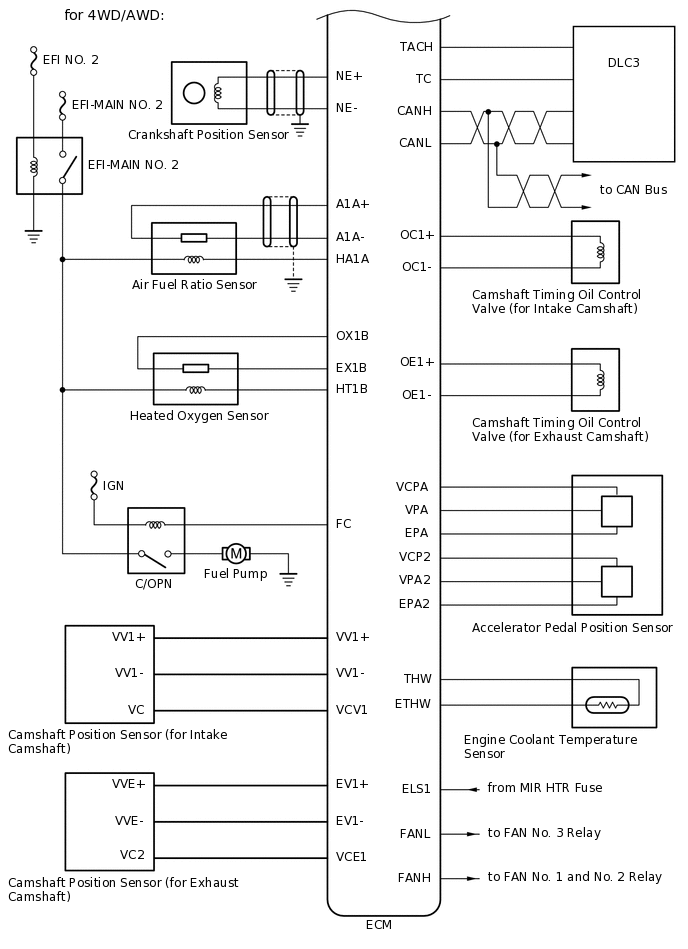 A290309E03