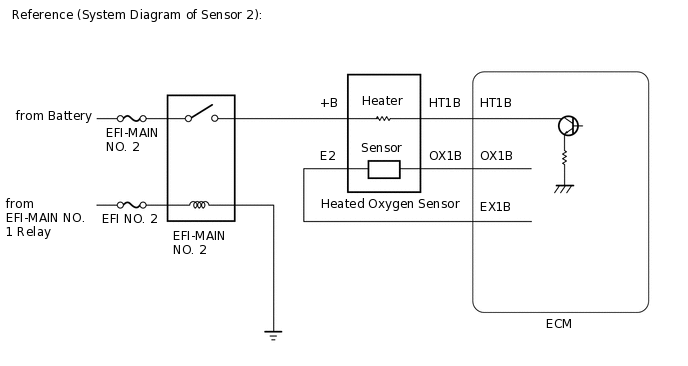 A290312E01