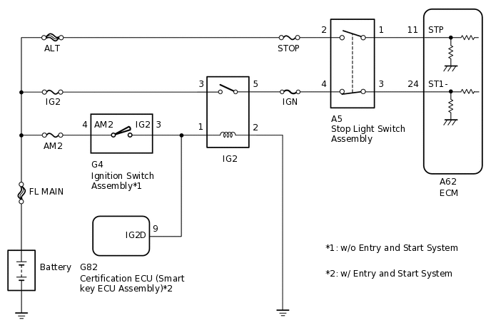 A290316E02