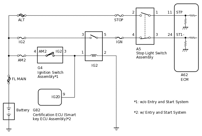 A290316E03