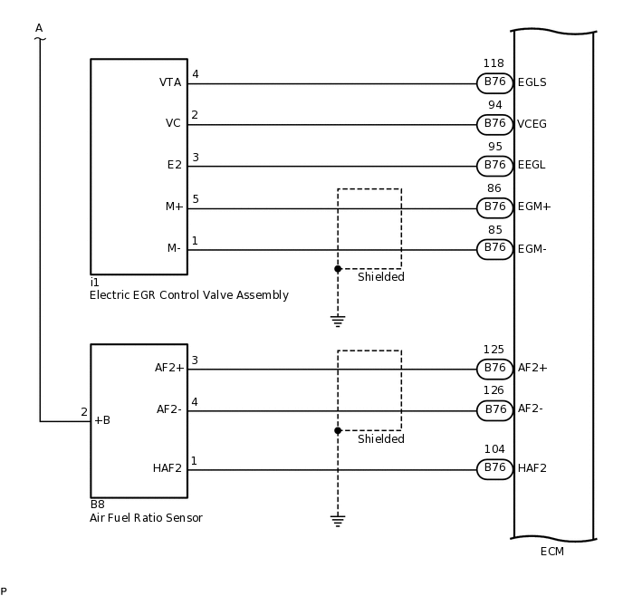 A291355E02