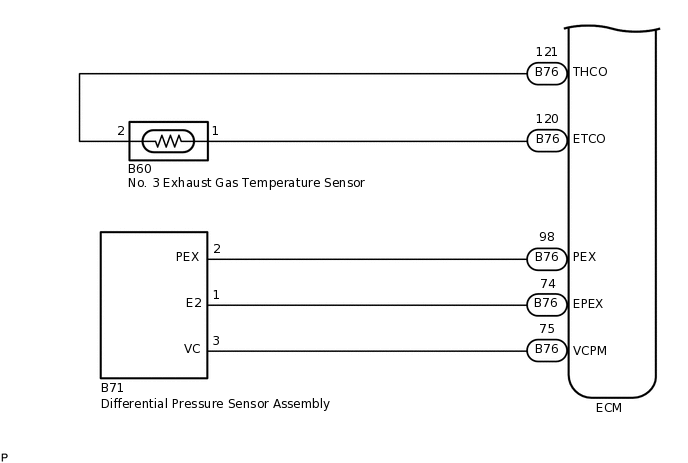 A291445E01