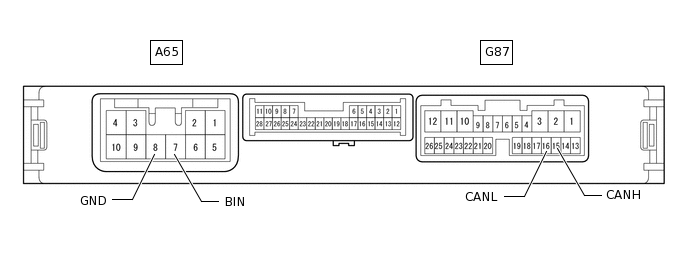 A295480E03