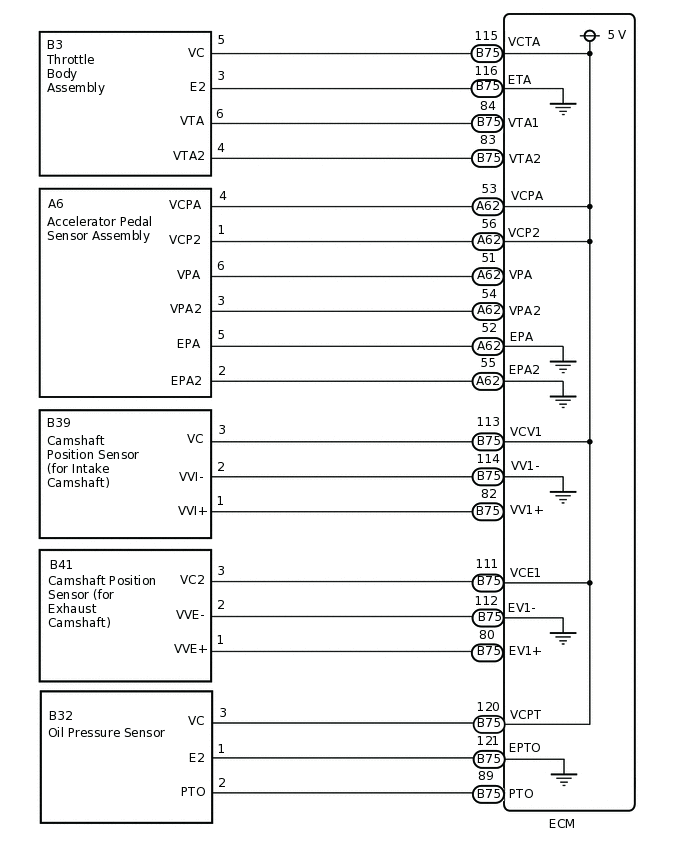 A296676E11