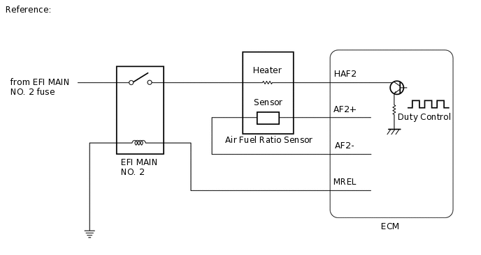 A297976E01