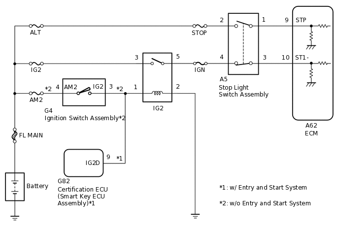 A298878E01