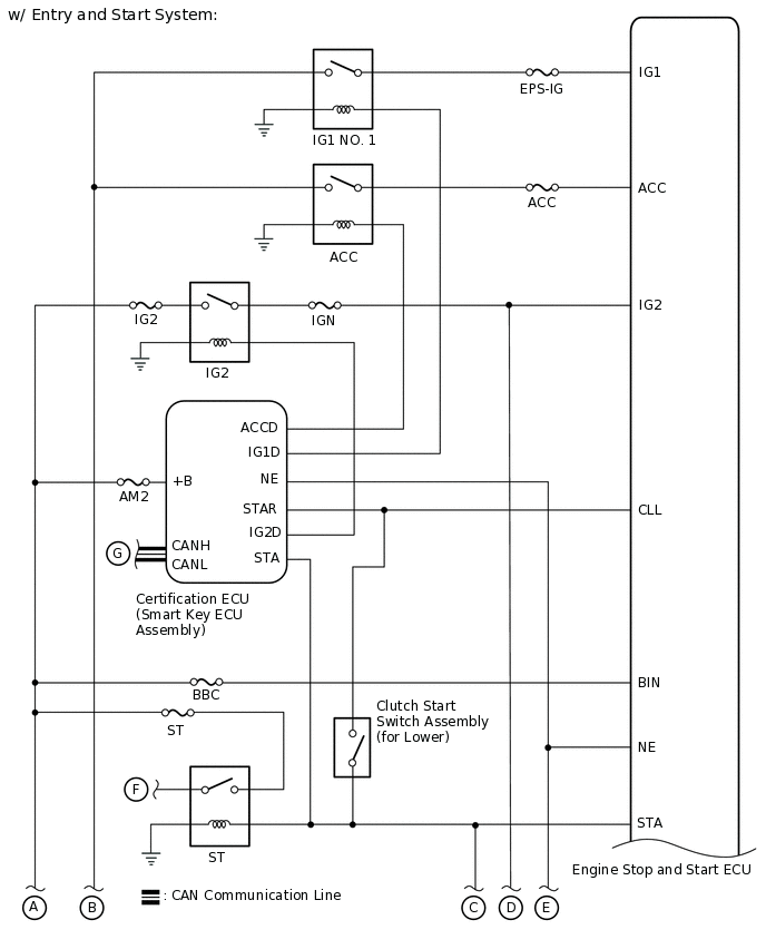 A299051E01