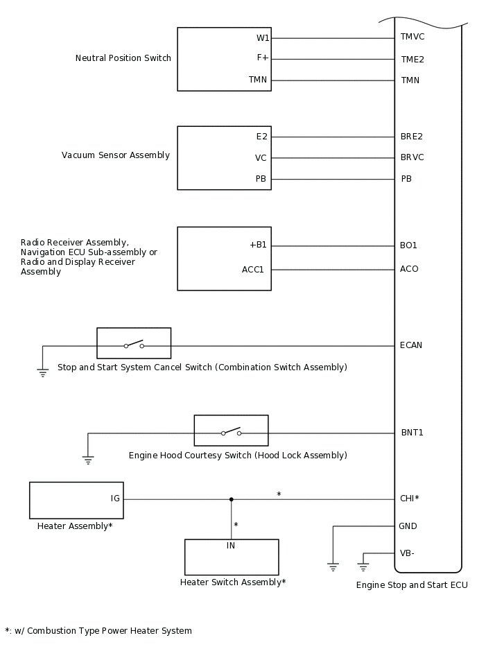 A299054E01