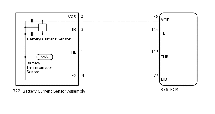 A299199E01