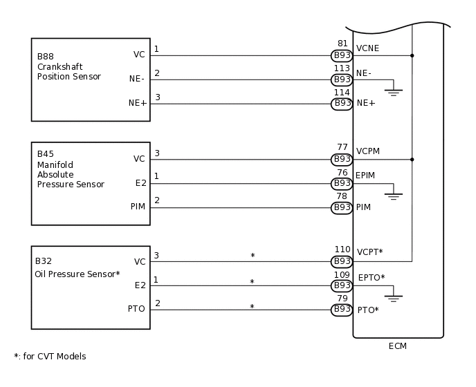 A318634E04