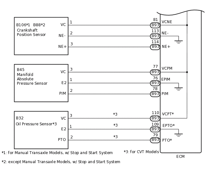 A318634E05