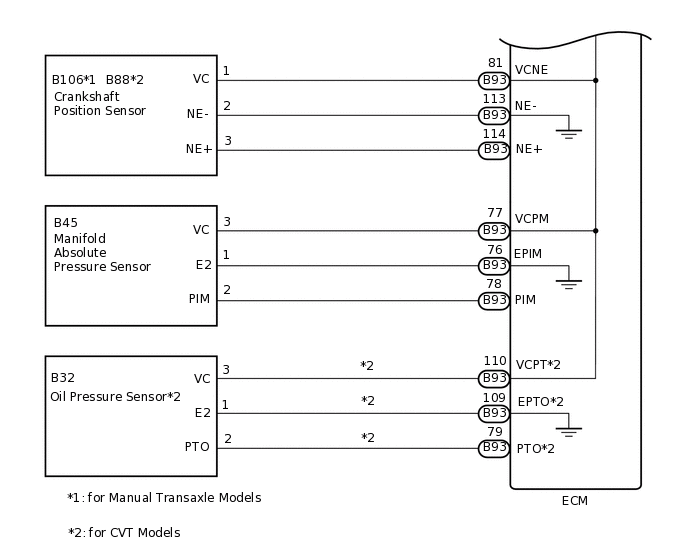 A318634E10