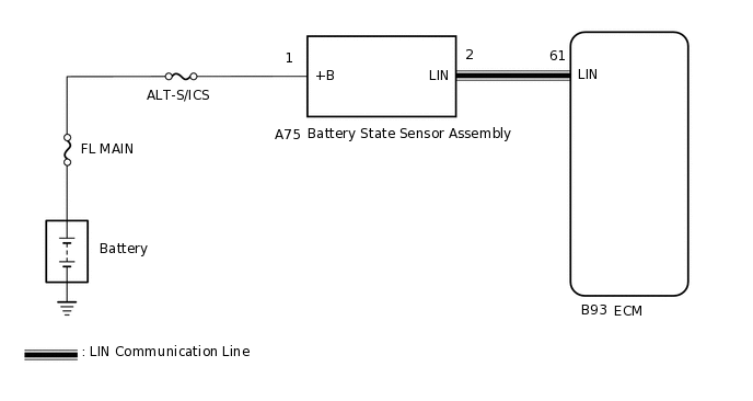 A331074E05