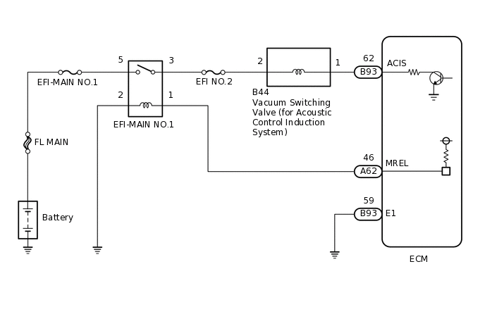 A347027E02